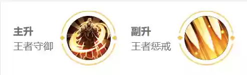 王者荣耀 嬴政阵容(嬴政出装最强输出)插图4