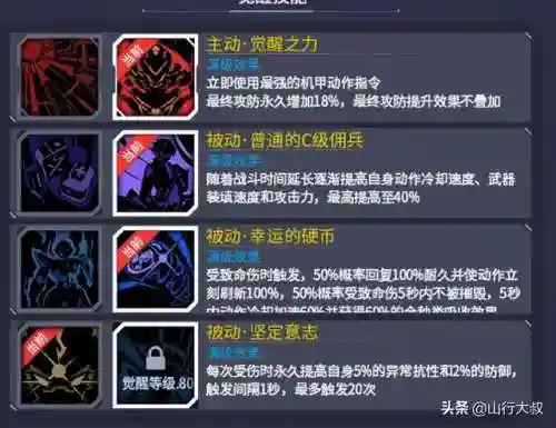 机动战队大佬阵容(机动战队角色大全)插图1