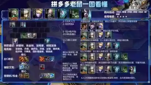 耗子阵容推荐(剑盾冠军阵容)插图6
