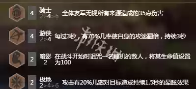 3.5什么阵容克制斗枪阵容(如何克制352阵型)插图1