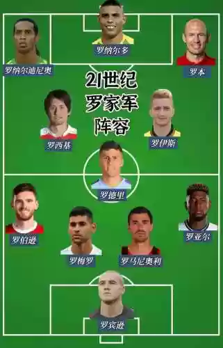 小罗战银河战舰双方阵容(银河战舰平民流派怎么玩)插图11