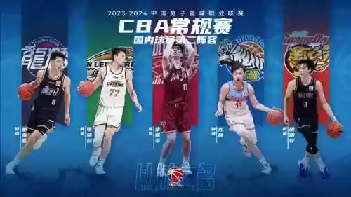 常规赛最佳阵容公布(世界足球最佳阵容11人)插图1