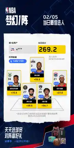 伦纳德7选5阵容(AC米兰历史最佳阵容)插图1
