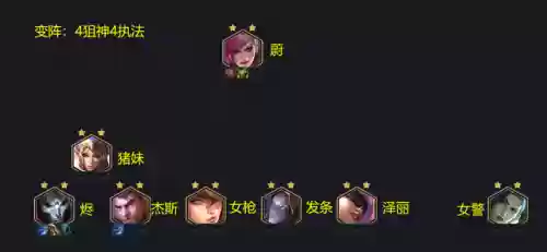 执法之心阵容(s10女警主c阵容推荐)插图3