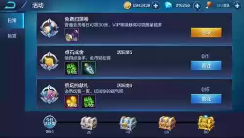 王座传说阵容(上古王冠阵容搭配)插图1