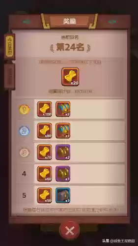 咸鱼之王大佬满级阵容(咸鱼之王全服第一战力)插图2