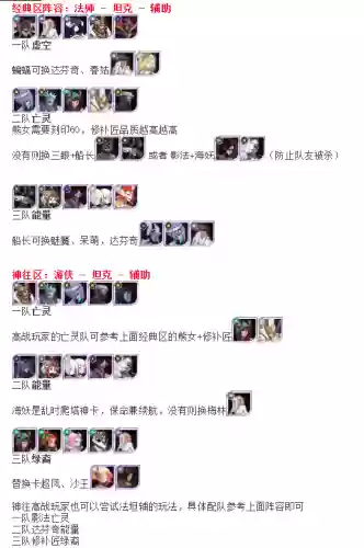 乱世之境阵容推荐贴吧晋江(乱世争锋最强阵容)
