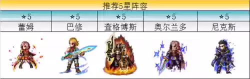 选王之剑阵容选择(如何看阵容选辅助)插图8