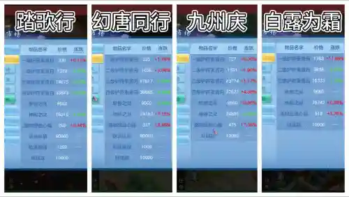 神武逍遥外传和神武4(神武4后期什么职业厉害)插图1