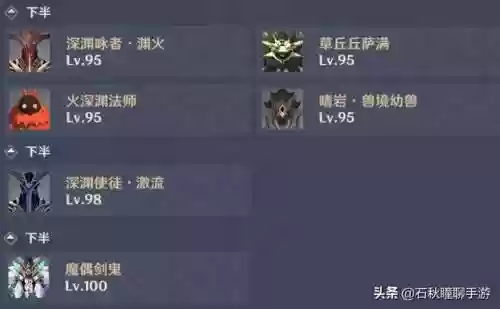 2.4原神深渊12层阵容(原神深渊12层怎么打)插图3
