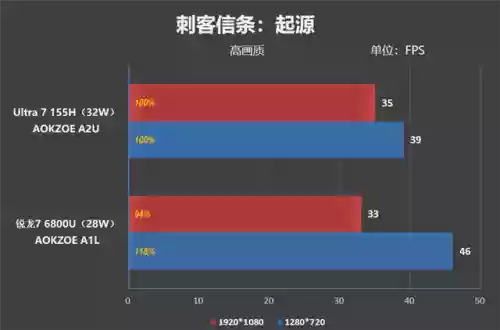 2023最建议买的掌机(便宜掌机100元左右学生用的)插图20