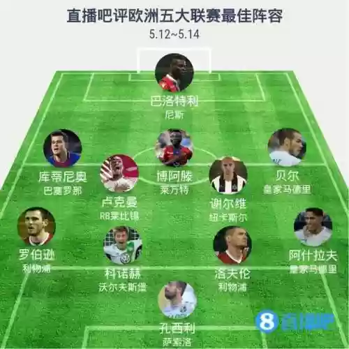 加雷斯贝尔最佳阵容(艾尔海森主c阵容)