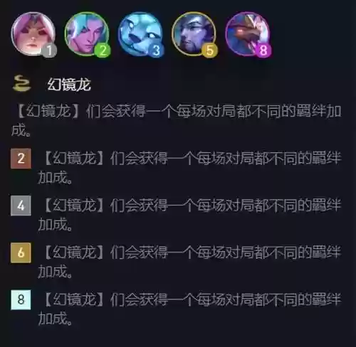 幻境龙黎明使者的决心阵容(幻境试炼阵容搭配攻略)
