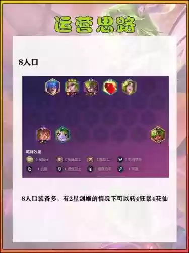 卡特人口阵容(云顶之奕最佳7人口阵容)插图4