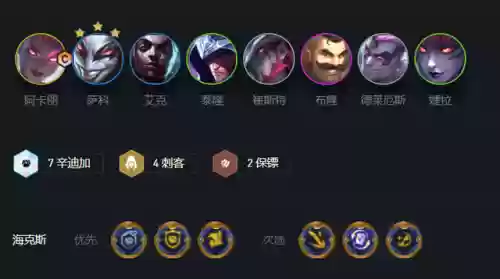 7辛迪加怎么搭配阵容(原神七七最强阵容搭配)插图2