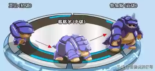 赛尔号托雷塔斯技能表(赛尔号星球大战托雷塔斯怎么获得)插图2