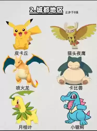 宝可梦进化游戏推荐阵容(宝可梦t0阵容)插图1