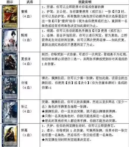 三国杀卡牌大全160张图片(三国杀卡牌张数)插图2