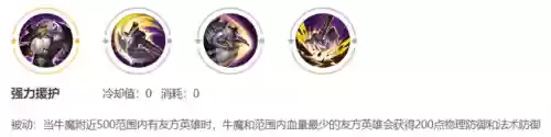 王者荣耀最强牛魔搭配阵容(牛魔最强出装和铭文)