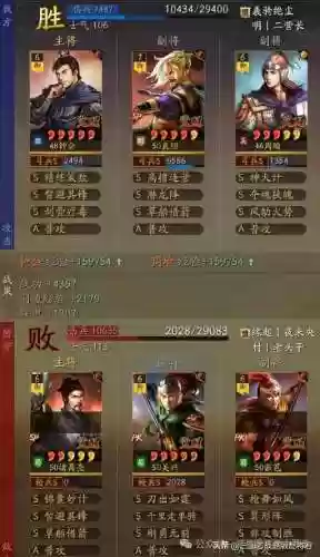 铁杆三国周瑜袁绍阵容(铁杆三国阵容推荐排行榜)插图3 铁杆三国周瑜袁绍阵容(铁杆三国阵容推荐排行榜)插图3