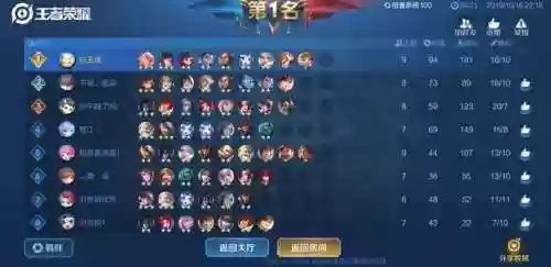 跑跑卡丁车手游阵容大全(跑跑卡丁车手游所有车辆图)插图3 跑跑卡丁车手游阵容大全(跑跑卡丁车手游所有车辆图)插图3