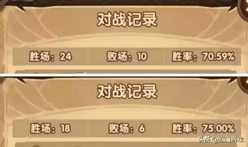 提灯英雄2狮子阵容(剑与远征狮子厉害吗)插图5