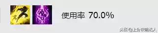 暗裔剑魔技能加点(暗裔剑魔连招技巧)插图13