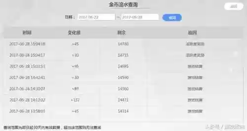 王者荣耀封号查询(怎么查询自己的封号记录)插图3
