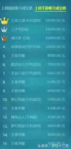 御龙在天端游账号交易平台(5173游戏交易平台)插图5