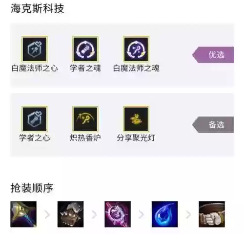 双城传说最新名流发条阵容(发条传说完整版攻略)插图1