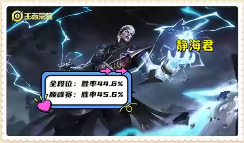 变异阵容有哪些英雄好打(新山海经变异最强阵容排行榜)插图1