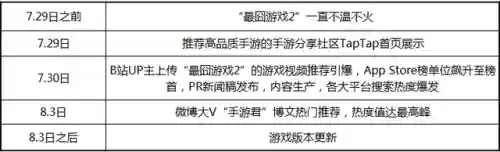 最囧游戏系列(最囧游戏2官网)插图13