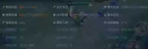 边路猪八戒阵容装备(最强猪八戒出装)插图3