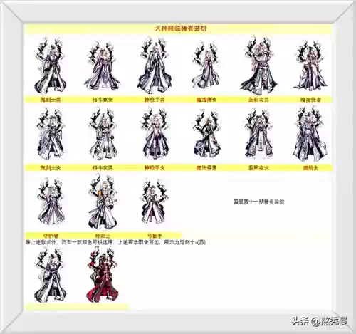 dnf天空套大全1到12国服(dnf天空套大全最新时装)插图10