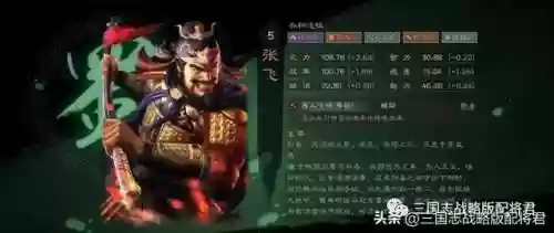 啥阵容克制虎卫盾阵容(s3最强阵容)