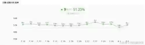 英雄联盟打野符文(LOL符文大全)插图2