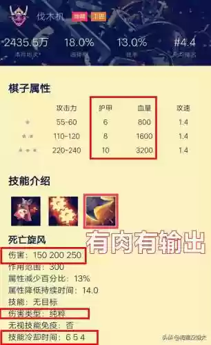 刀塔自走棋刷图最快的阵容(刀塔自走棋阵容搭配2024)插图4