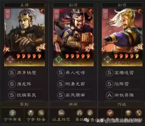 最毒瘤阵容(王者恶心的二人奇葩阵容)插图1