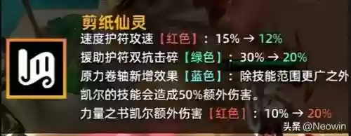 云顶之弈轮子妈阵容旗子(云顶之弈阵容搭配图表)插图1