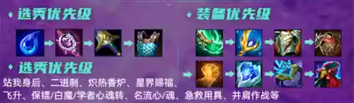 铁阵容3.0(三国志战略版s3t0阵容)插图3