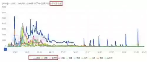 飞屋消消消(飞屋消消消官网下载)插图12