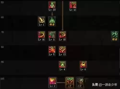 极诣狂战士加点(狂战士装备特性加点)插图6