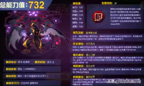 赛尔号萨酷(赛尔号法弗纳)插图1