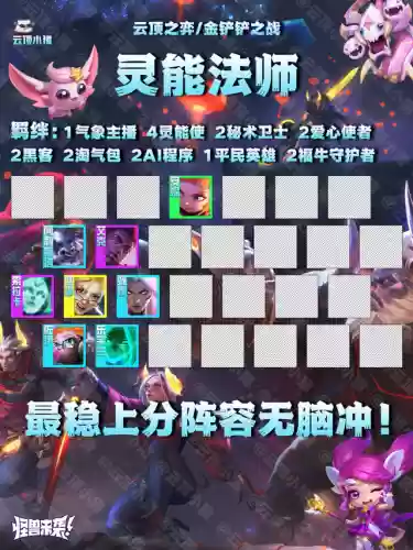 手游版金铲子黑白魔阵容(手游金铲铲最强阵容排行)插图4