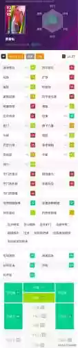 最佳阵容环球抽哪个好(合作模式最强阵容一览)插图6