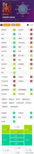 实况曼联中场阵容排名(实况足球全网最强阵容)插图8