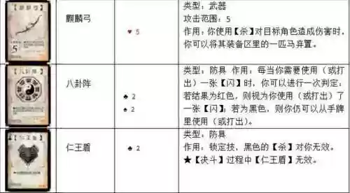 三国杀卡牌大全160张图片(三国杀卡牌张数)插图18