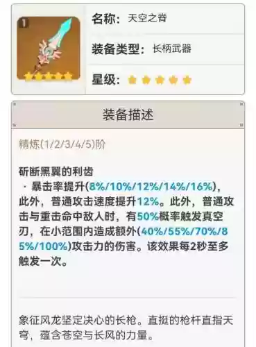 前期雷神圣遗物阵容搭配(雷神推荐圣遗物)插图11