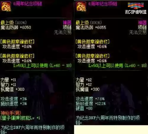 dnf5周年纪念金手镯(dnf年套称号一览表)插图1