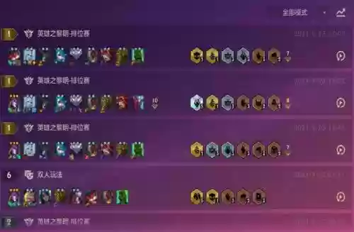 云顶之弈龙族丧尸阵容最新(云顶之弈丧尸阵容最新)插图2